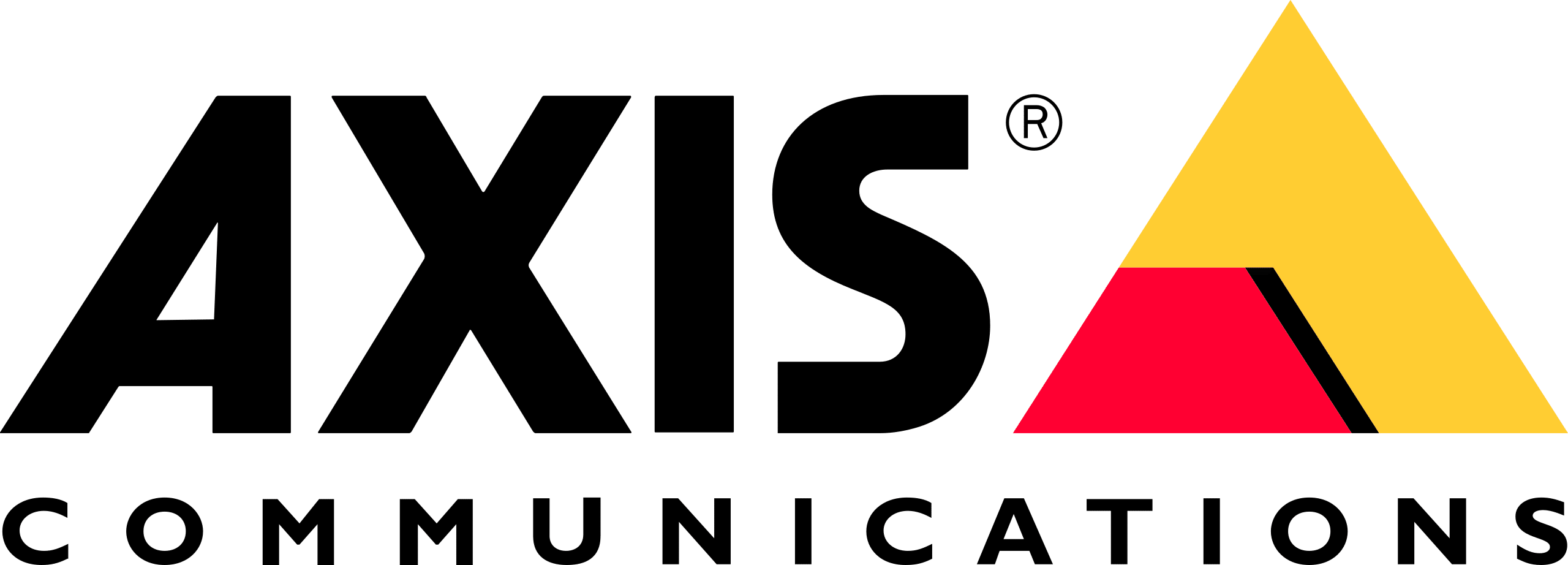 axis
