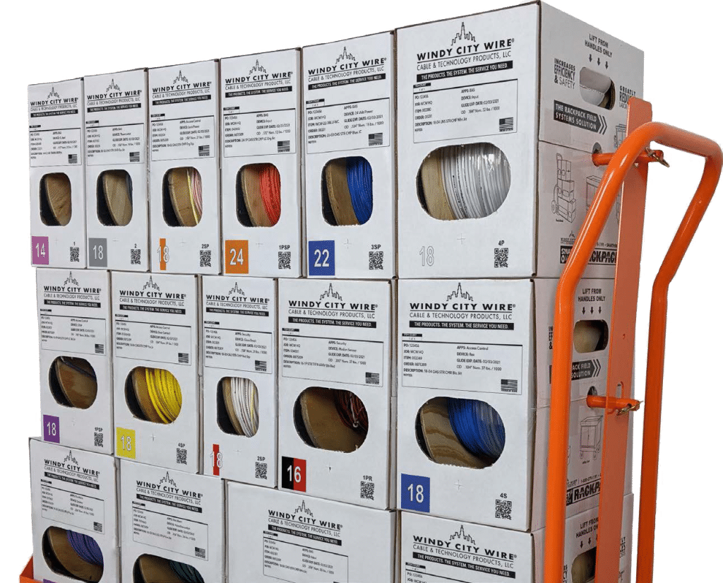windy city ethernet cable