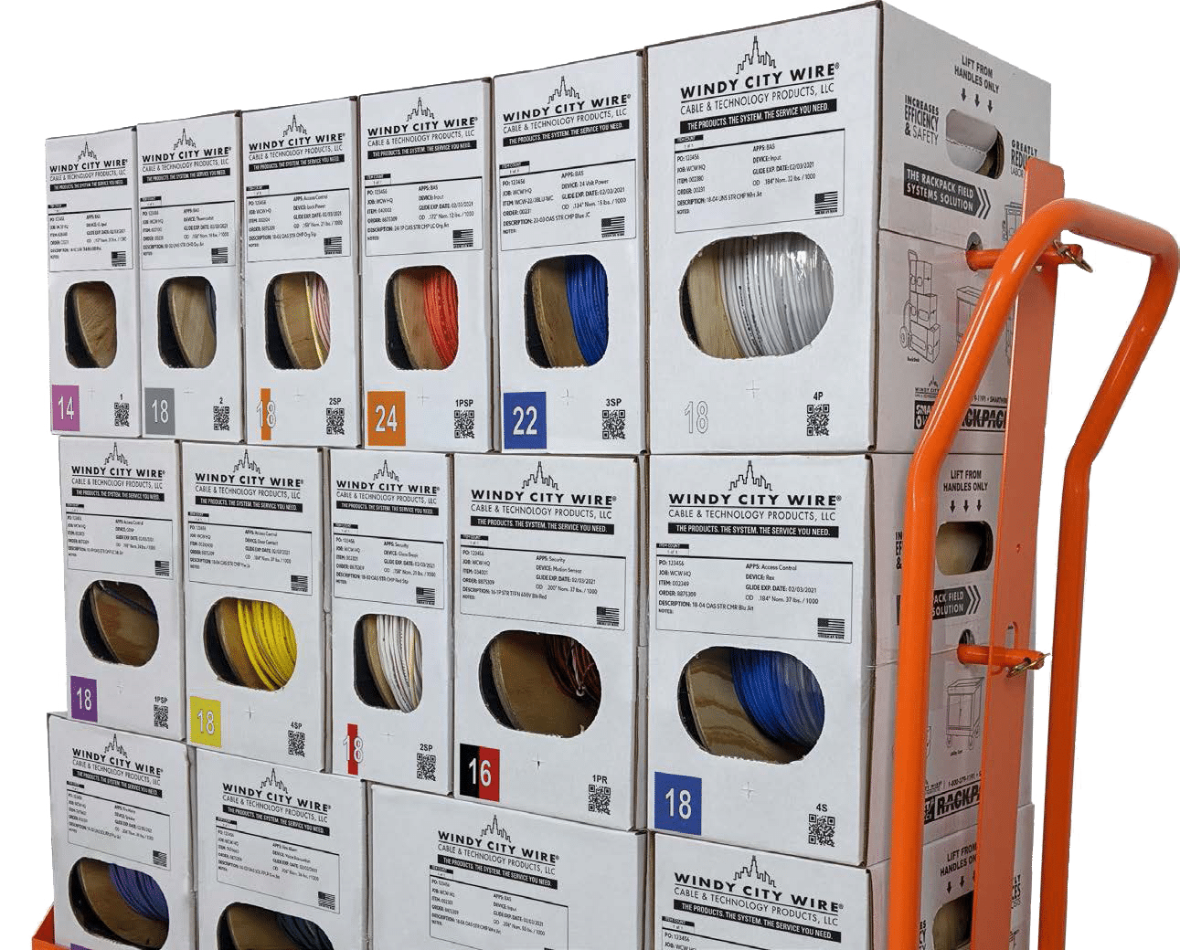 windy city ethernet cable