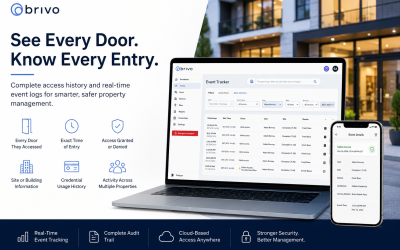 Track Every Door Entry and Access History