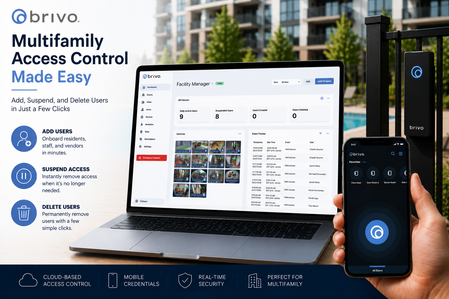 Brivo multifamily access control system dashboard with mobile credentials and cloud-based apartment access management for property managers and maintenance teams.