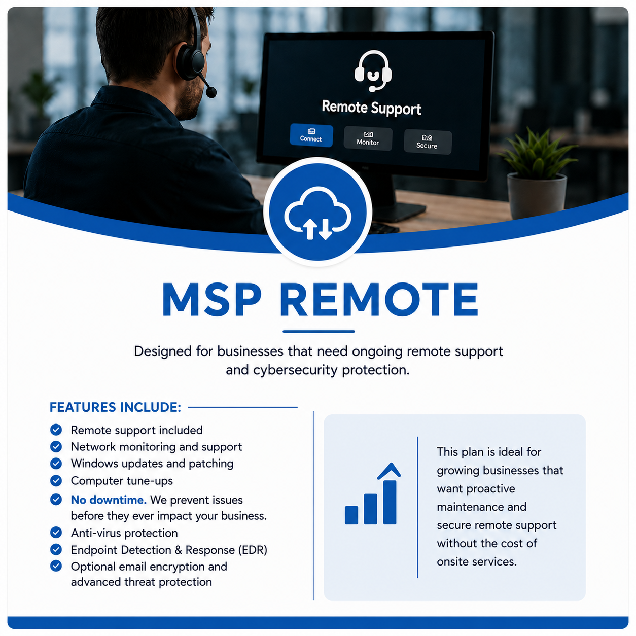 Promotional graphic for “MSP Remote,” a managed IT support service. The image shows a support technician wearing a headset while viewing a monitor displaying a remote support dashboard with connect, monitor, and secure options. The design highlights remote support, cybersecurity protection, network monitoring, and proactive maintenance services for businesses.