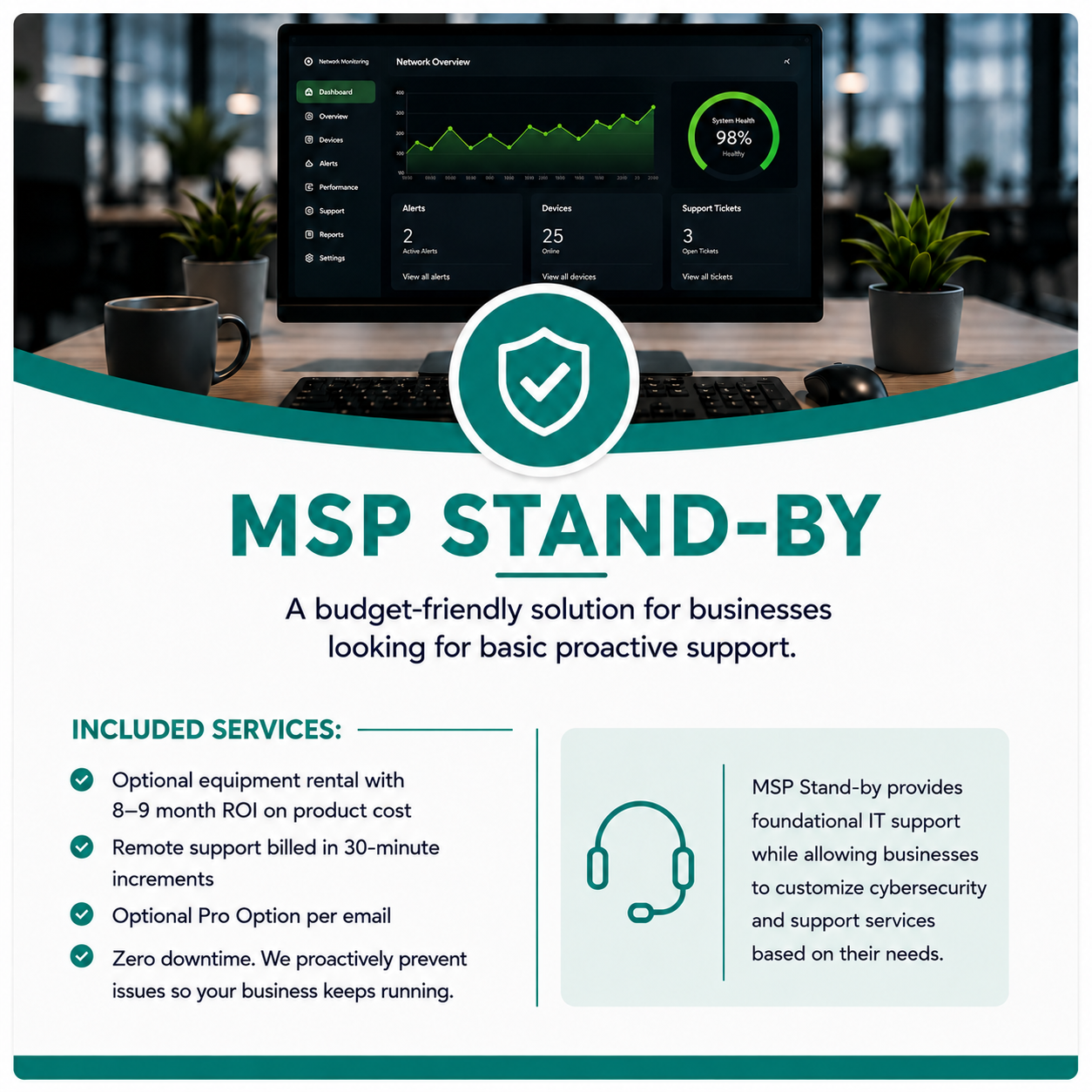 Promotional graphic for “MSP Stand-By,” a budget-friendly managed IT support service. The image shows a computer monitor displaying a network monitoring dashboard with system health statistics and support metrics, alongside a shield security icon. The design highlights flexible remote and onsite IT support options for businesses.