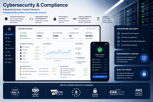Enterprise cybersecurity and compliance dashboard for multifamily access control systems featuring encrypted cloud infrastructure, security monitoring, compliance certifications, and independently audited security controls.