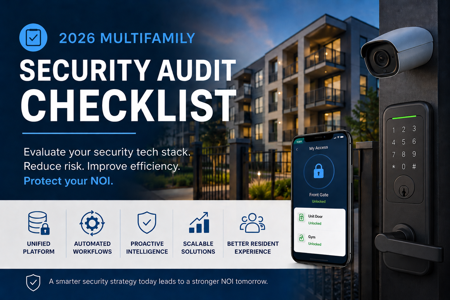 Multifamily Checklist 2026 Multifamily Security Audit Checklist featuring apartment access control, video surveillance cameras, smart locks, and property management security technology designed to protect NOI.