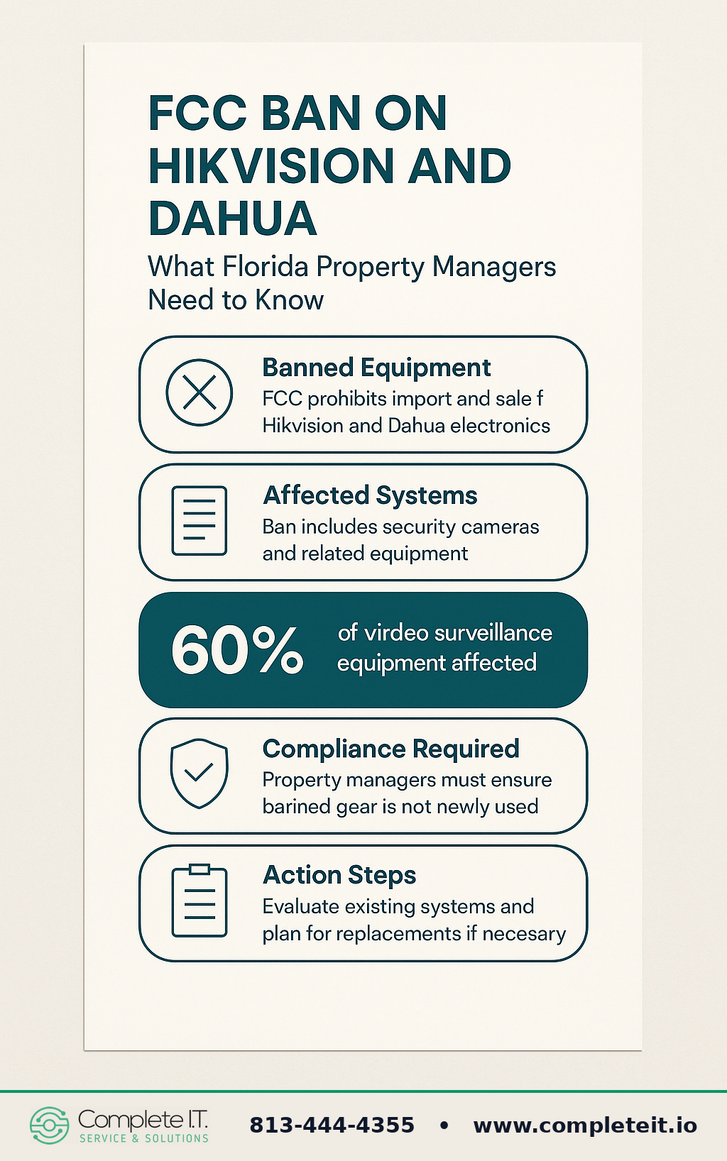 FCC Ban on Hikvision and Dahua: What Florida Property Managers Need to Know