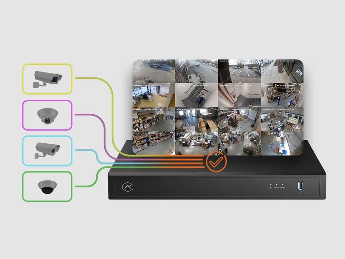Different camera types connected to one video recorder