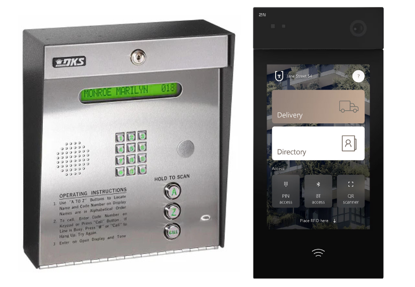 Call box, desk phone, and network equipment for community offices
