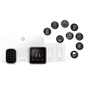 Smart home devices: keypad lock, thermostat, and smart switches